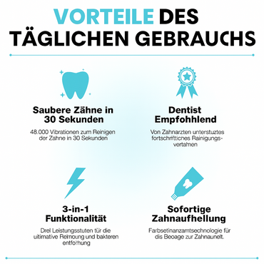 Vibraclean™ | Revolutionäre Mundhygiene