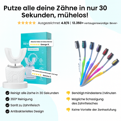 Vibraclean™ | Revolutionäre Mundhygiene