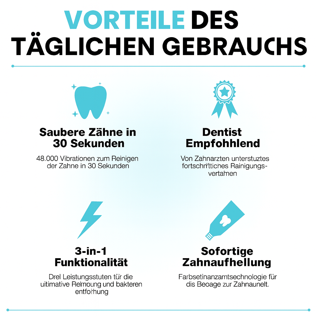 Vibraclean™ | Revolutionäre Mundhygiene