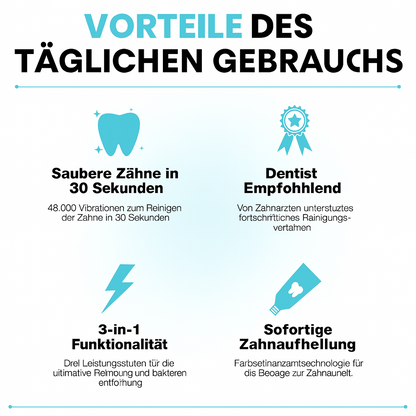 Vibraclean™ | Revolutionäre Mundhygiene